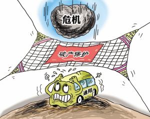 企業(yè)破產(chǎn)申請(qǐng)流程是什么？